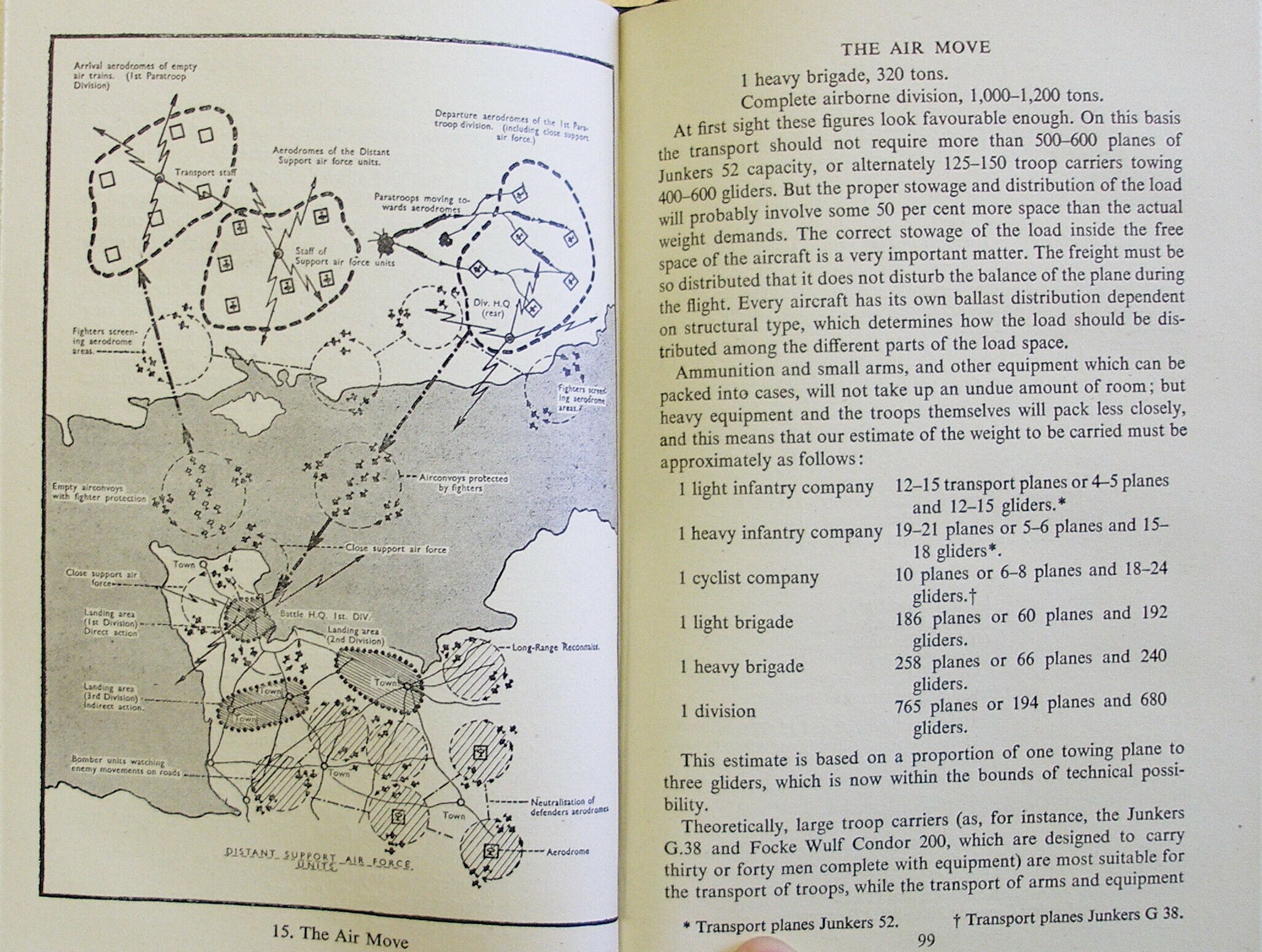 912-Service File.jpg